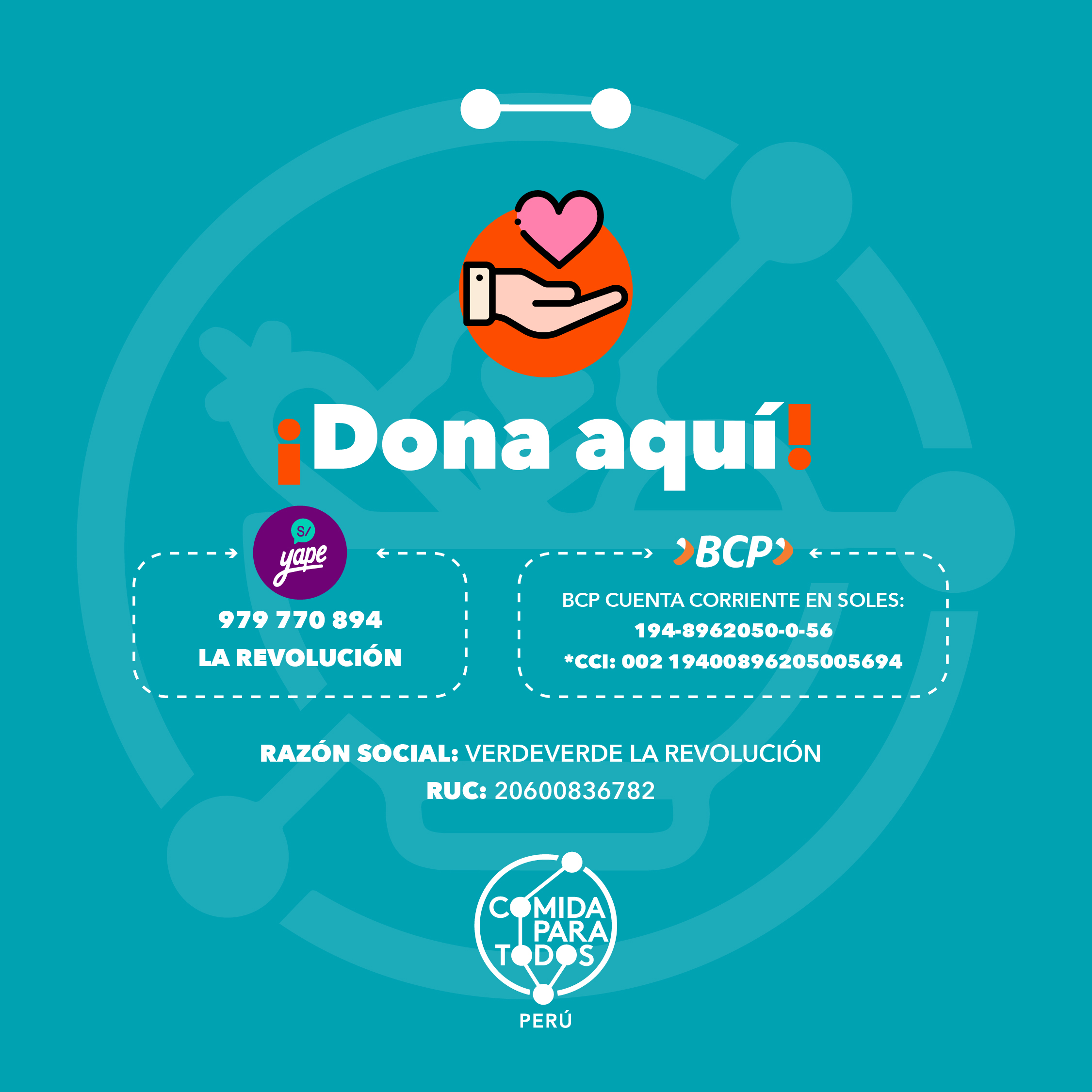Proyecto Comida para Todos: Conoce cómo puedes apoyar a las ollas comunes del Cercado de Lima, a pequeños restaurantes, agricultores y productores