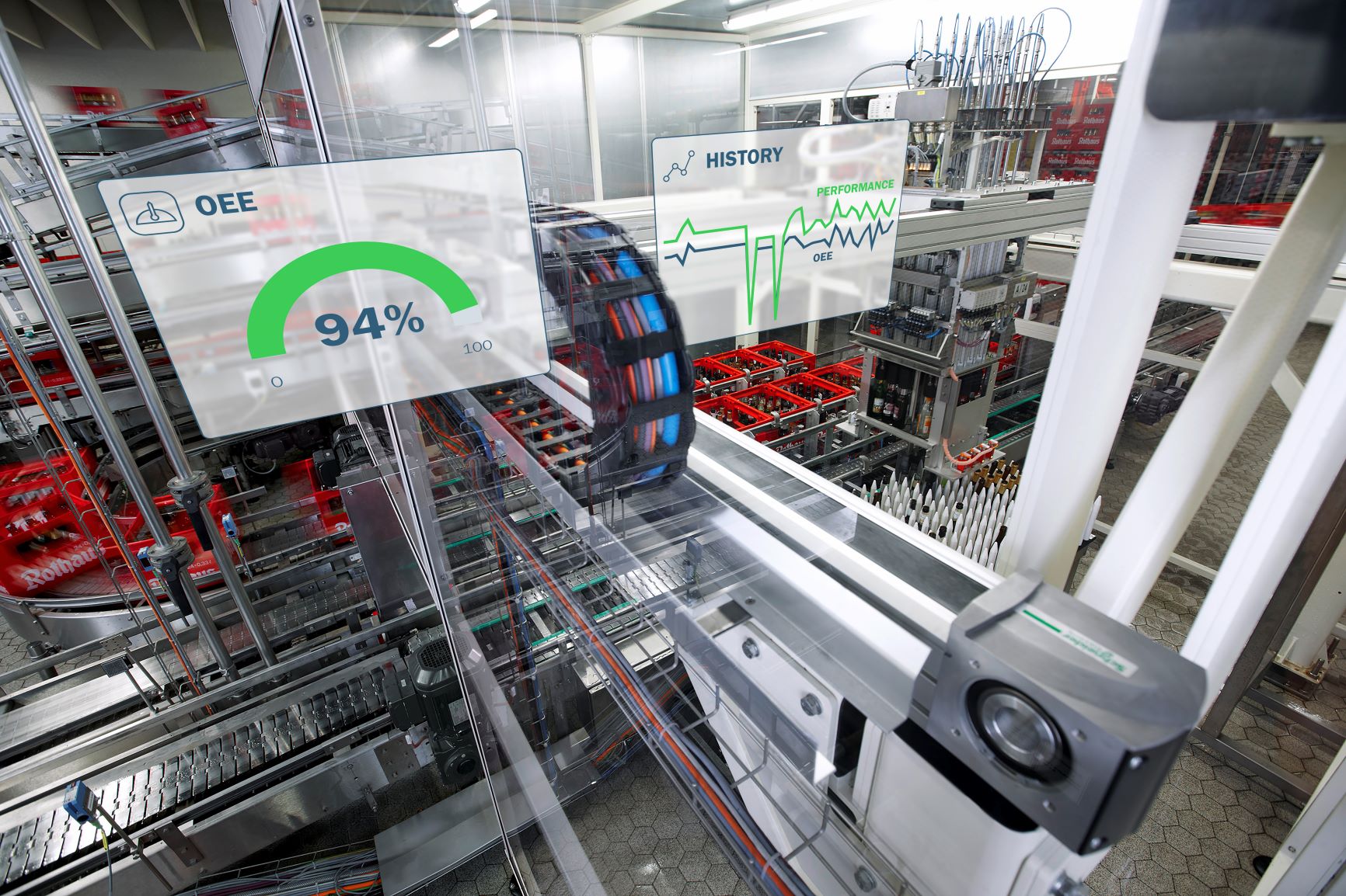 Datos y soluciones para las industrias gracias a los accesos remotos y a la realidad virtual