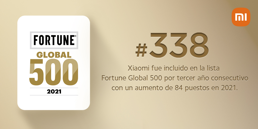 Xiaomi avanza al puesto 338 en Fortune Global 500,