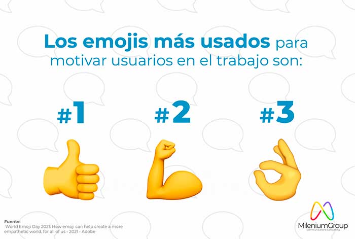 Personas que usan emojis son más amigables y generan más empatía