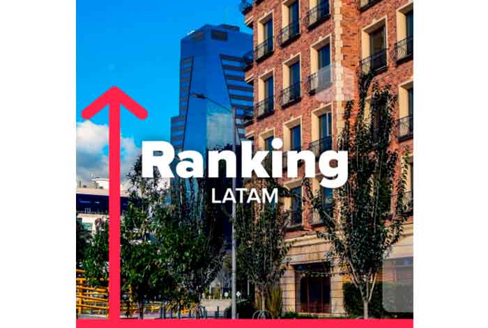 ¿cuáles son los barrios más caros de latinoamérica?