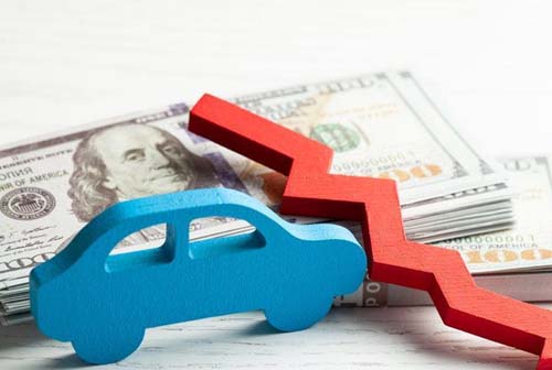 Asociación Automotriz del Perú