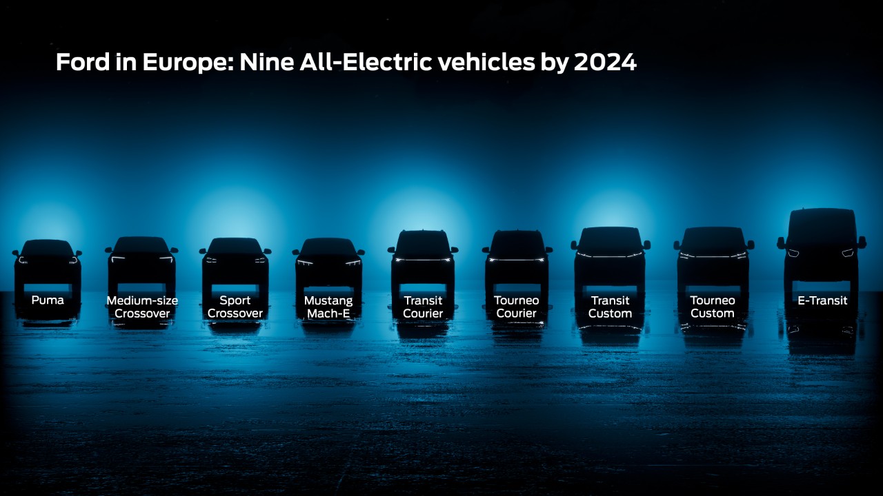 Ford se une al llamado de la Unión Europea para la electrificación total de sus ventas en el 2035