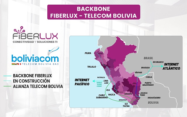 Fiberlux y Telecom Bolivia conectarán Lima y el sur del país con cable submarino
