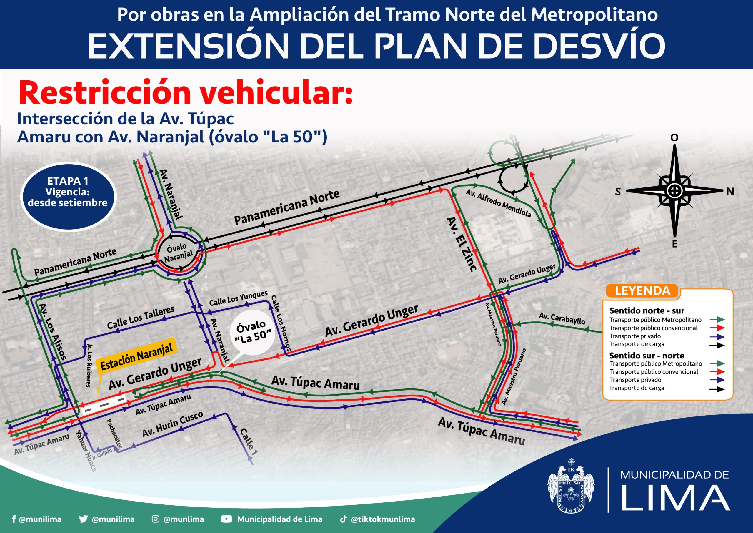 Ampliación del Metropolitano: conozca los desvíos por la restricción vehicular en el cruce de las avenidas Túpac Amaru y Naranjal