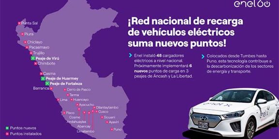 enel perú sumará seis nuevos puntos a la red de estaciones de carga para vehículos eléctricos