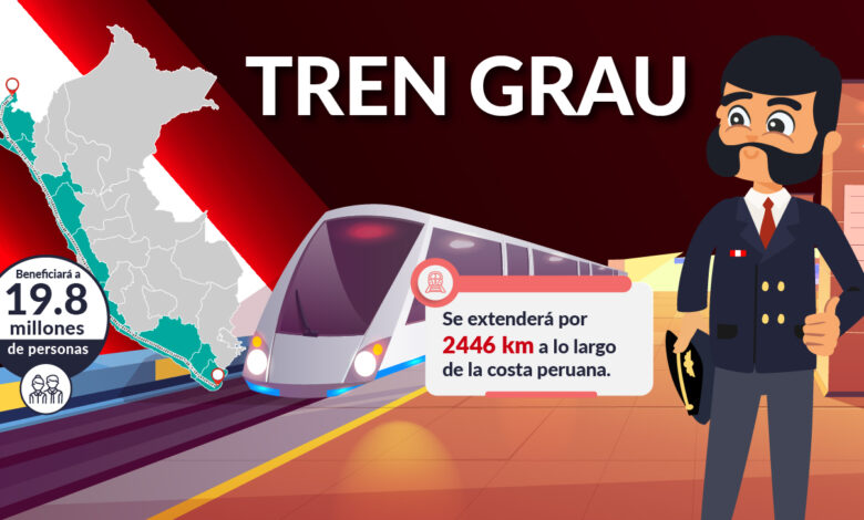 Tren Grau: el megaproyecto ferroviario que unirá la costa peruana de Tumbes a Tacna