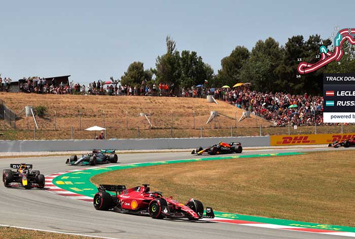 AWS y la F1® renuevan su colaboración para impulsar la innovación
