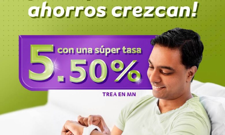 Consejos importantes de rentabilidad de la cuenta CTS en la nueva normalidad