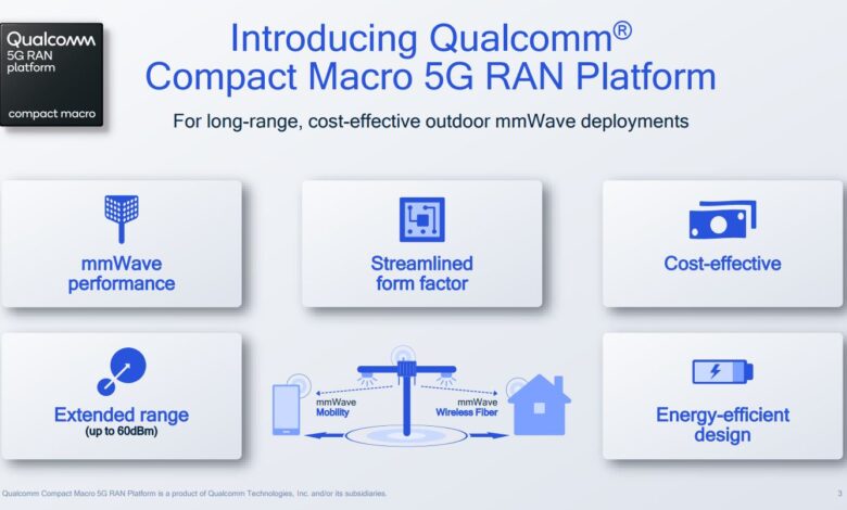 Qualcomm anuncia la nueva plataforma Compact Macro 5G RAN