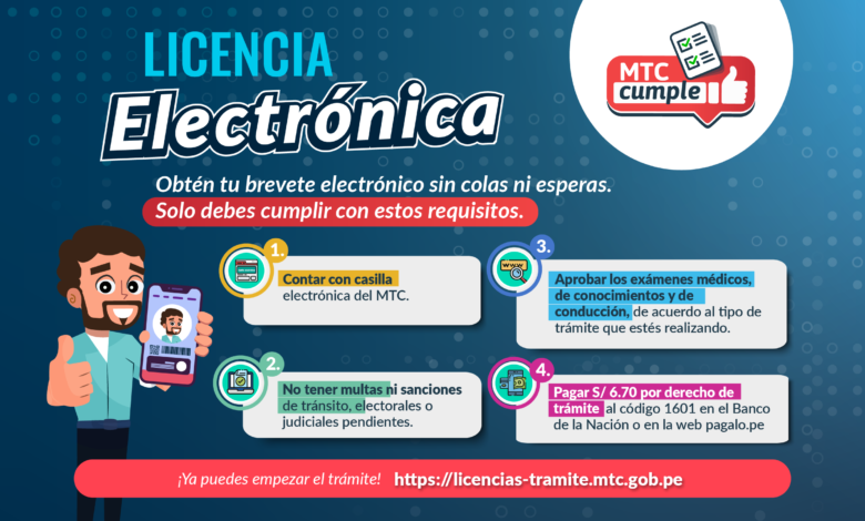 Más de 300 mil conductores ya cuentan con brevete electrónico