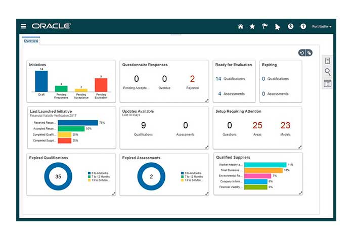 Con Oracle Fusion Cloud ERP, APC redujo sus costos de operación en un 30%