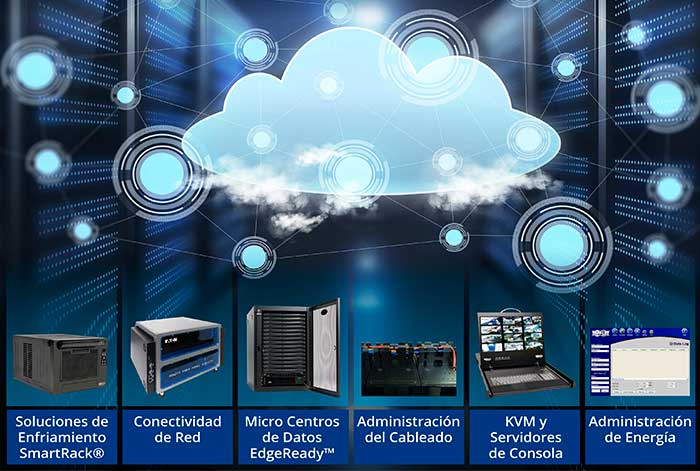 Eaton expande su portafolio de energía y conectividad y crece en el mercado de Data Centers y Cloud