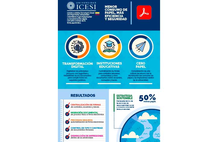 Con Adobe, instituciones educativas latinoamericanas pueden reducir hasta un 50% su consumo de papel