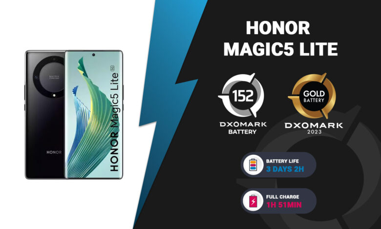 MWC 2023: Smartphone de la HONOR Magic5 Series alcanza el primer puesto en ranking DXOMark