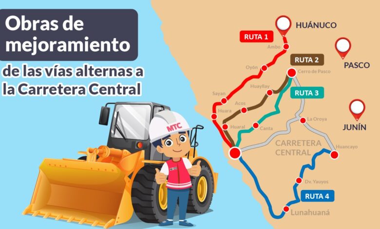 MTC sigue trabajando en el mejoramiento de las rutas alternas a la Carretera Central