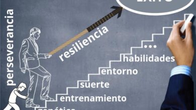 Perseverancia y resiliencia: las organizaciones renuevan el enfoque en la experiencia del usuario final a medida que escalan los dolores de cabeza de la solución de problemas de UCC