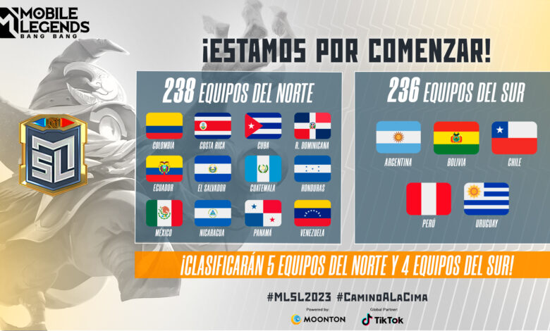 Más de 470 equipos competirán por 9 cupos en la Mobile Legends: Bang Bang LATAM Super League Norte y Sur