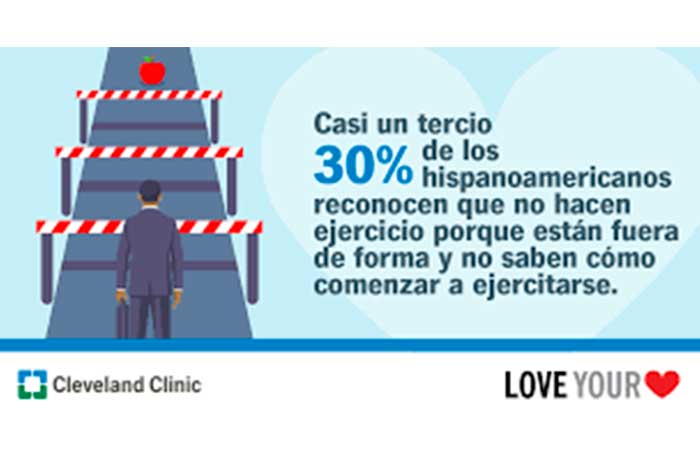 Precio de alimentos saludables sería la mayor barrera para mantener sano el corazón, según un estudio