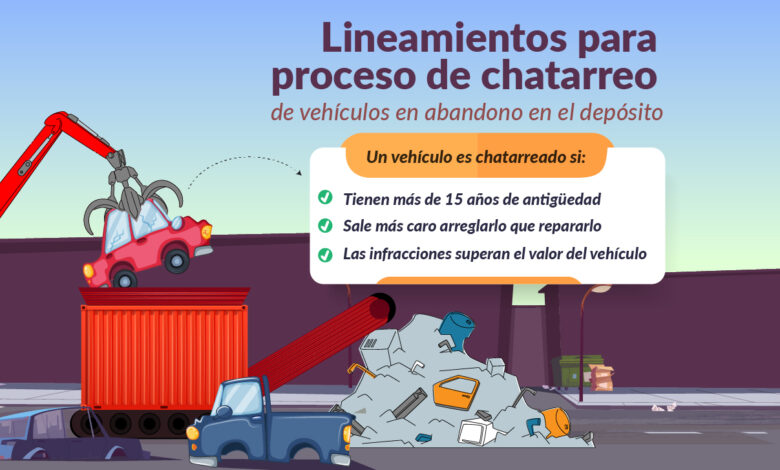 MTC elaboró lineamientos para proceso de chatarreo de vehículos en abandono
