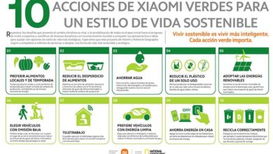 Xiaomi comienza la evaluación de la huella de carbono del producto y promueve la conciencia de vida sostenible