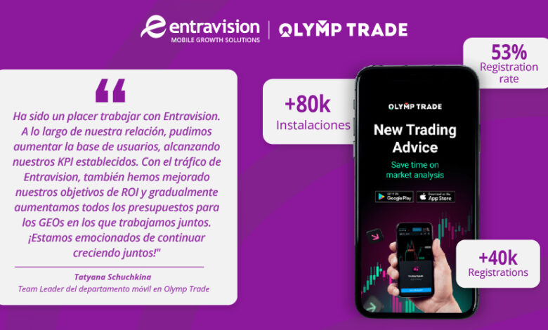 Olymp Trade: el secreto para alcanzar más de 40.000 nuevos registros de usuarios gracias a Entravision Mobile Growth Solutions