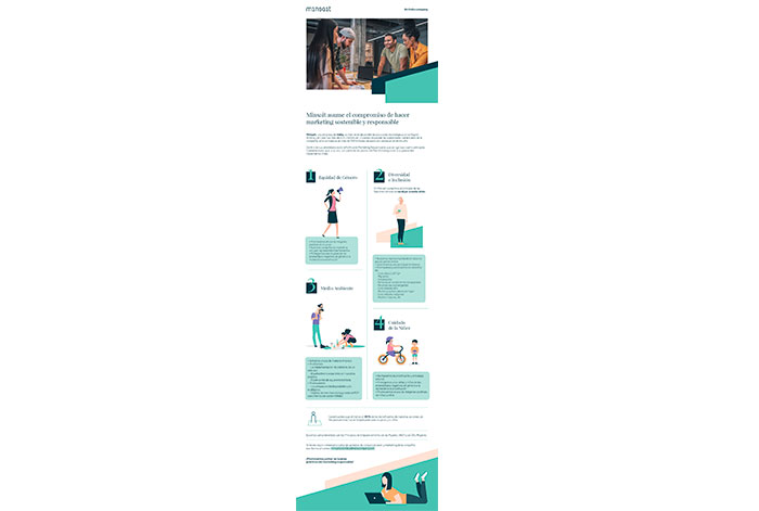 MINSAIT APUESTA POR UN MARKETING MÁS RESPONSABLE EN TODAS SUS ACCIONES EN LA REGIÓN ANDINA Y EL CONO SUR