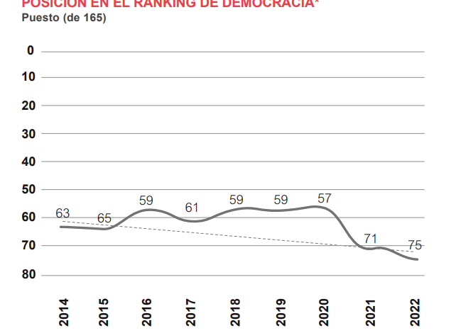 #IPAEmide: IPAE Acción Empresarial presenta reporte de avance de indicadores a abril 2023