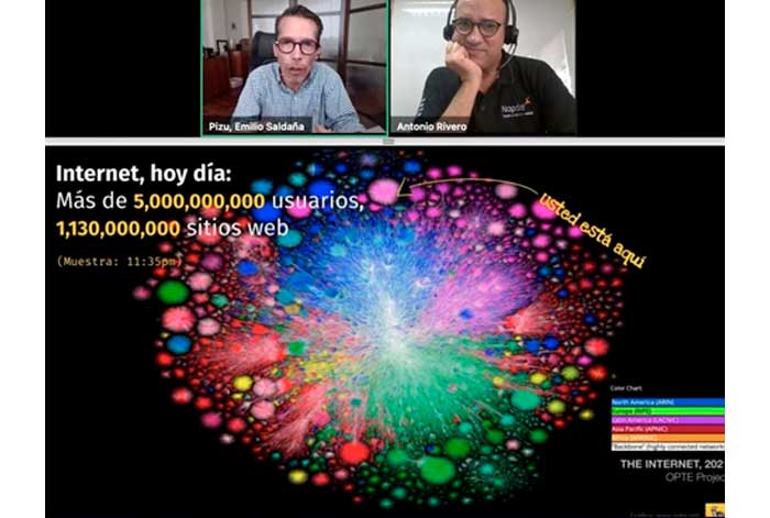 La transformación digital un cambio obligado para el retail