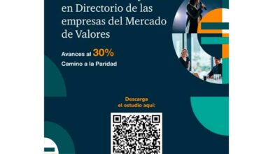 Presencia femenina en puestos directivos de empresas de la Bolsa de Valores de Lima es de solo 12,8%
