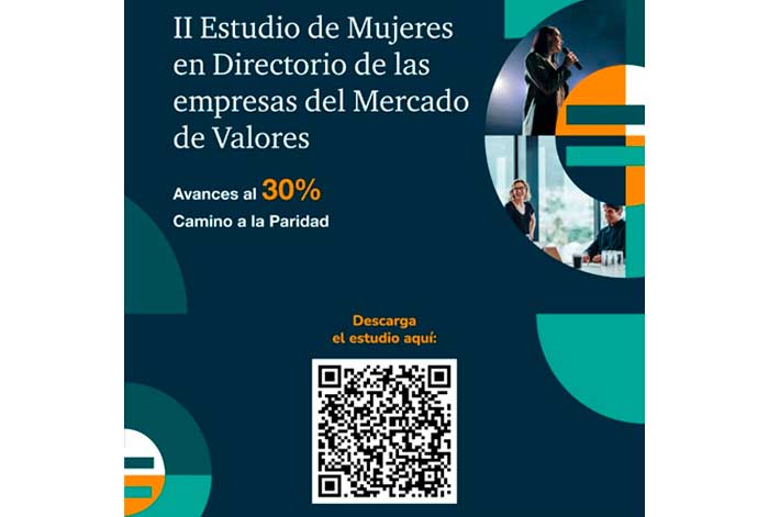 Presencia femenina en puestos directivos de empresas de la Bolsa de Valores de Lima es de solo 12,8%