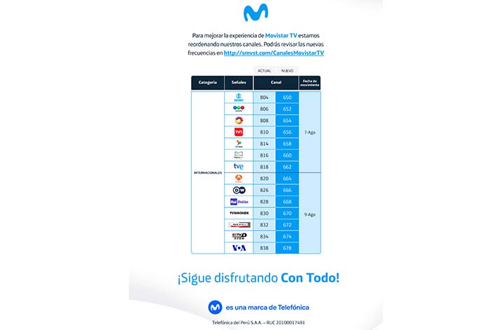 Conoce el nuevo orden de canales de la parrilla de Movistar TV