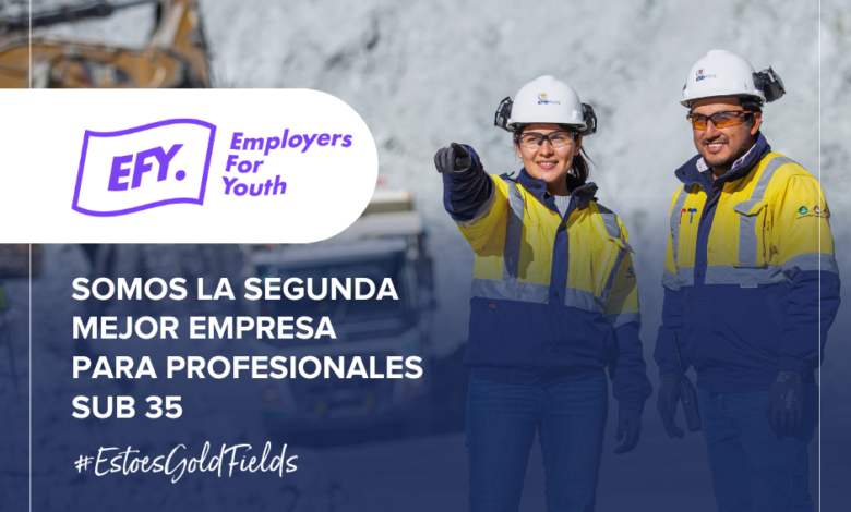 Gold Fields entre las Mejores Empresas para jóvenes profesionales