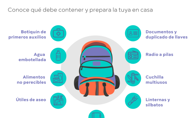 Simulacro ante lluvias intensas: ¿Cómo enfrentarlas antes, durante y después?