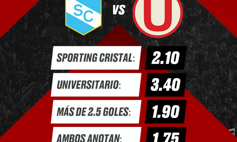 Hattrick de Valera paga 70 veces lo apostado en Betsafe