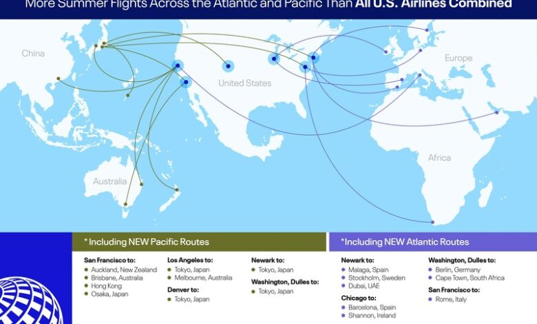 United volará sin escalas a más de 100 ciudades internacionales este verano para satisfacer la creciente demanda de viajes en el extranjero