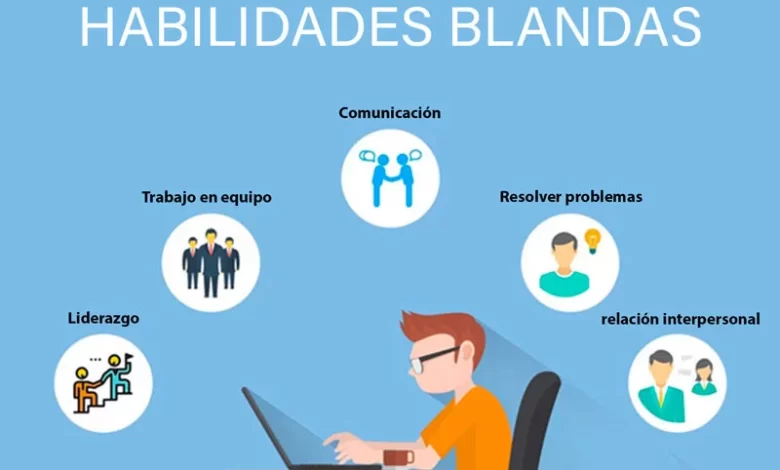 Talleres gratuitos de habilidades blandas y emocionales para escolares de escasos recursos económicos