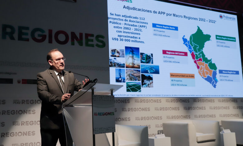 PROINVERSIÓN