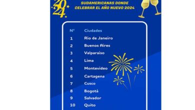 Lima y Cusco, entre las mejores ciudades sudamericanas para celebrar el año nuevo