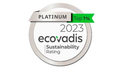 Signify alcanza la calificación EcoVadis Platinum por cuarto año consecutivo