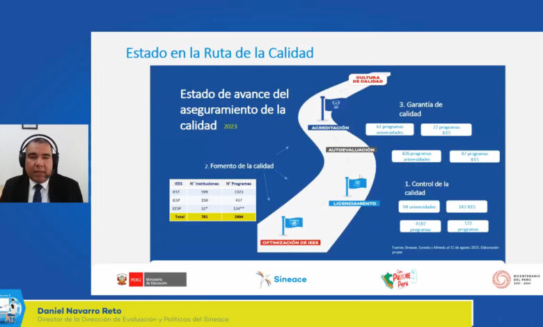 Sineace presenta a regiones avances del aseguramiento de la calidad de la educación superior