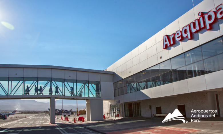 Aeropuertos Andinos del Perú