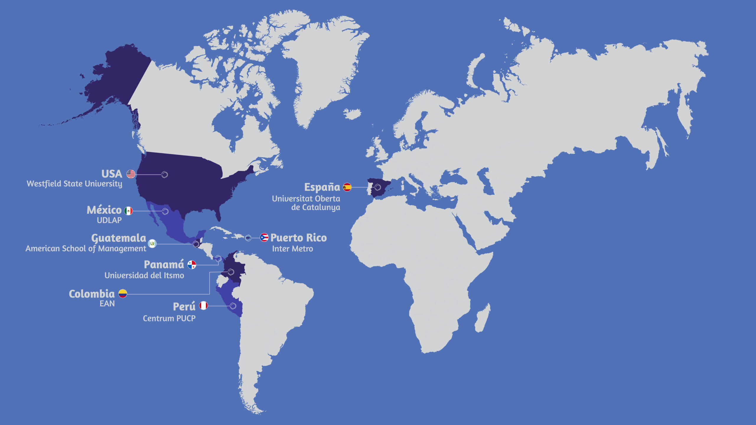 MBA online en Perú 