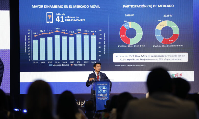 Perú obtuvo nivel avanzado en evaluación sobre gestión regulatoria para la transformación digital realizada por la Unión Internacional de Telecomunicaciones