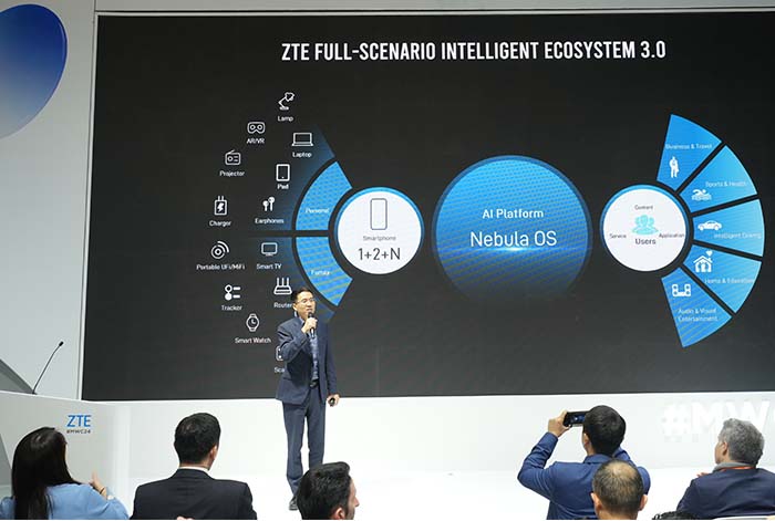 ZTE Smartphones devela su visión de la marca global "Better for All" y su nueva gama de productos en el MWC 2024