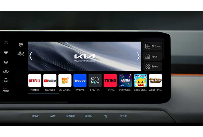 LG incorpora su innovadora plataforma de contenidos para vehículos al nuevo SUV eléctrico de KIA