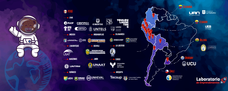 Laboratorio de Emprendimientos 2024 desata el potencial innovador en los jóvenes del Perú y Latinoamérica.