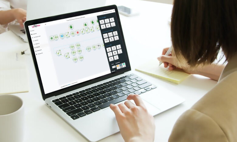 Alianza entre uFlow y MO Credit Management impulsa la automatización financiera en Perú