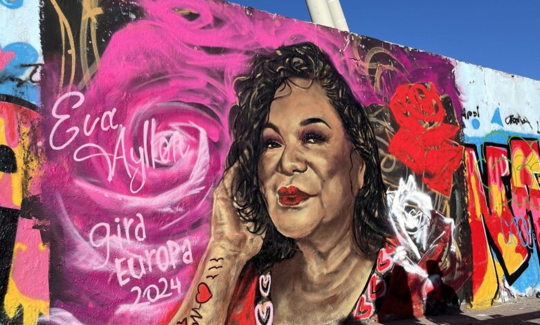 Street Art Marketing: La industria de pintar murales para las marcas