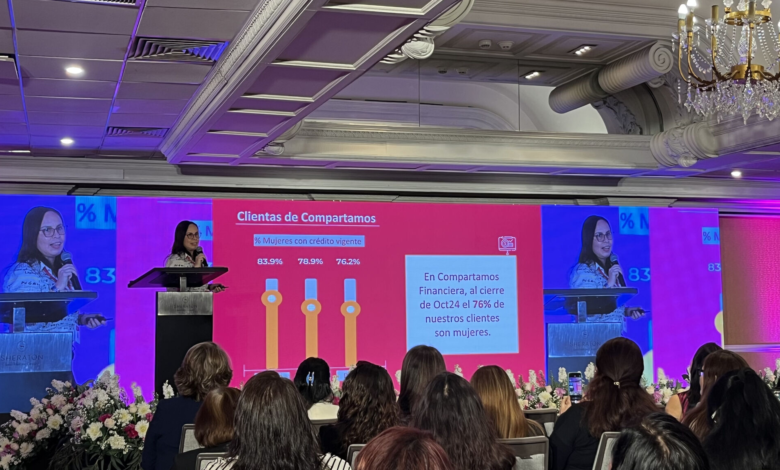 Compartamos Financiera: más del 75% del total de nuestros clientes, son mujeres